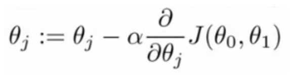 10 questions you must know for doing linear regression using gradient descent 2